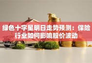 绿色十字星明日走势预测：保险行业如何影响股价波动