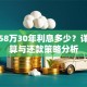 贷款58万30年利息多少？详细计算与还款策略分析