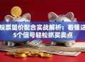股票量价配合实战解析：看懂这5个信号轻松抓买卖点