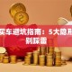 贷款买车避坑指南：5大隐形陷阱别踩雷