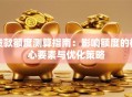 贷款额度测算指南：影响额度的核心要素与优化策略