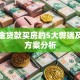 公积金贷款买房的5大弊端及替代方案分析