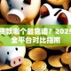 大额贷款哪个最靠谱？2025年最全平台对比指南