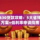 宝骏630贷款攻略：5大省钱购车方案+低利率申请指南