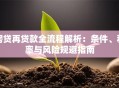 房贷再贷款全流程解析：条件、利率与风险规避指南