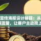 创业宣传海报设计秘籍：从0到1引爆流量，让客户主动找上门！
