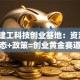 西安建工科技创业基地：资源+生态+政策=创业黄金赛道