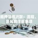 房屋抵押信用贷款：流程、利率及风险注意事项