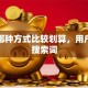 贷款哪种方式比较划算，用户可能搜索词