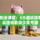 创新创业课题：3大避坑指南+实战经验助你少走弯路