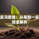 创业实习报告：从零到一实战经验全解析