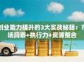 创业能力提升的3大实战秘籍：市场洞察+执行力+资源整合