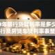2019年银行贷款利率是多少？各银行及房贷车贷利率表整理