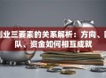 创业三要素的关系解析：方向、团队、资金如何相互成就