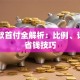 车贷款首付全解析：比例、计算与省钱技巧
