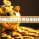 不同类型银行贷款年利率