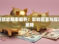 贷款逾期率解析：影响因素与应对策略