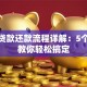 助学贷款还款流程详解：5个步骤教你轻松搞定