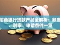 招商银行贷款产品全解析：额度、利率、申请条件一览