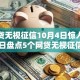 小额贷无视征信10月4日惊人发现！今日盘点5个网贷无视征信借钱口子