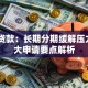 60期贷款：长期分期缓解压力，五大申请要点解析