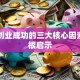 马云创业成功的三大核心因素与草根启示