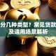 贷款分几种类型？常见贷款种类及适用场景解析