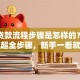买房贷款流程步骤是怎样的？我来教你超全步骤，新手一看就明白
