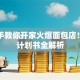 手把手教你开家火爆面包店！创业计划书全解析