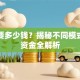 创业要多少钱？揭秘不同模式启动资金全解析