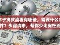 车子贷款流程有哪些，需要什么条件？步骤清晰，帮你少走冤枉路！