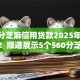 560分芝麻信用贷款2025年额度攻略！顺道展示5个560分芝麻信用借钱口子