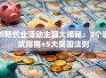 创新创业活动主题大揭秘：3个避坑指南+5大突围法则