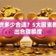 贷款贷多少合适？5大因素教你算出合理额度