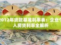 2012年贷款基准利率表：企业个人房贷利率全解析