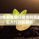 2023年哪家银行房贷利率最低？五大行对比解析