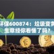 创业环保600874：垃圾变黄金的生意经你看懂了吗？