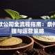 开贷款公司全流程指南：条件、步骤与运营策略