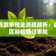 银行贷款审核全流程解析：避开雷区轻松通过审批