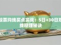 股票均线买点实战：5日+30日双线稳赚秘诀