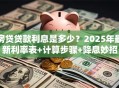 房贷贷款利息是多少？2025年最新利率表+计算步骤+降息妙招