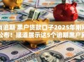 有逾期 黑户贷款口子2025年刚刚公布！顺道展示这5个逾期黑户网贷口子借钱软件