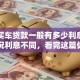 关于买车贷款一般有多少利息，不同情况利息不同，看完这篇你就全懂了，赶紧看看