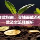 商铺贷款指南：买铺面能否申请贷款及全流程解析