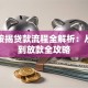 房子按揭贷款流程全解析：从申请到放款全攻略