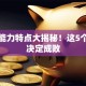 创业能力特点大揭秘！这5个干货决定成败