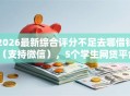 2026最新综合评分不足去哪借钱（支持微信），5个学生网贷平台无私分享