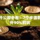 创业开公司必看：7个步骤教你避开90%的坑