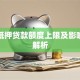 房产抵押贷款额度上限及影响因素解析