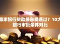 哪家银行贷款最容易通过？10大银行审批条件对比